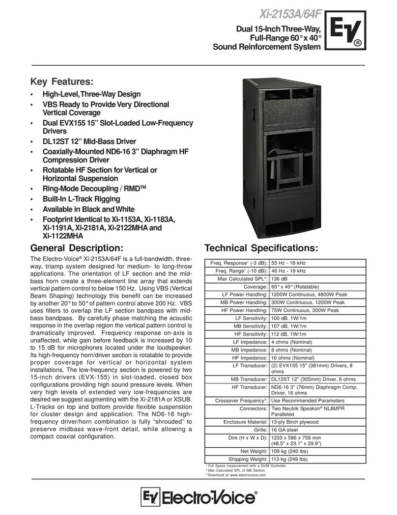 Electro-Voice Xi Series Xi-2153A/64F Technical specifications Electro-Voice Xi Series Xi-2153A/64F Technical specifications