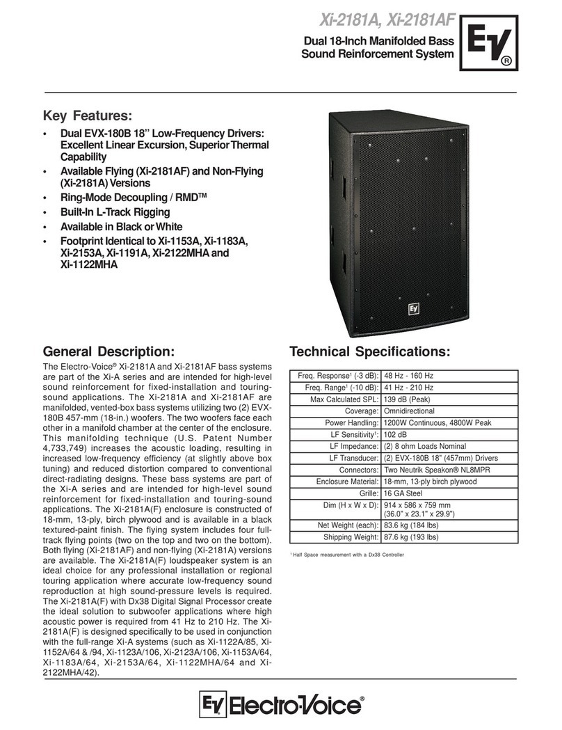 Electro-Voice Xi Series Xi-2181A Technical specifications