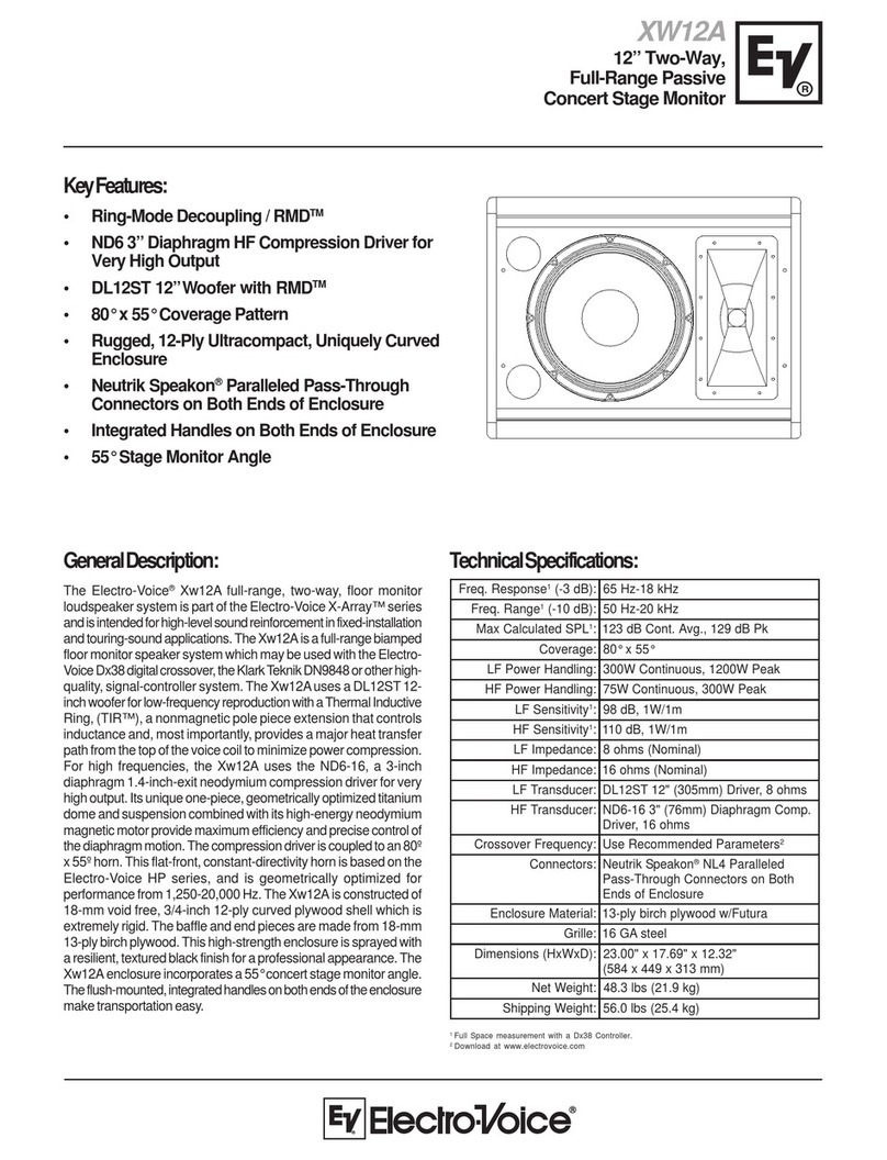 Electro-Voice Xw12A User manual