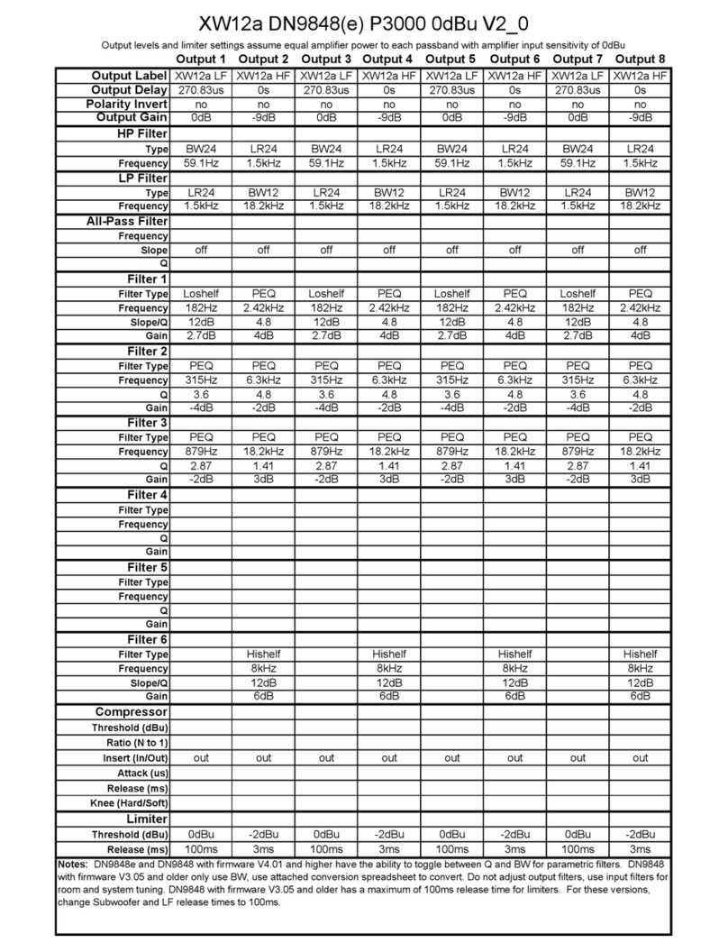 Electro-Voice Xw12A supplementary guide