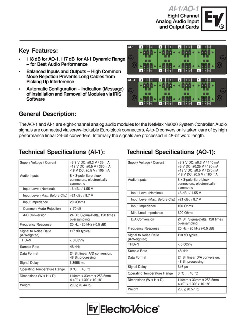Electro-Voice AI-1 Technical specifications