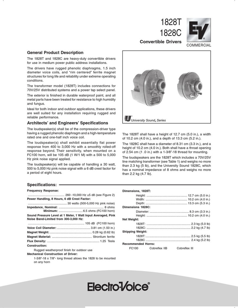 Electro-Voice 1828C Specifications
