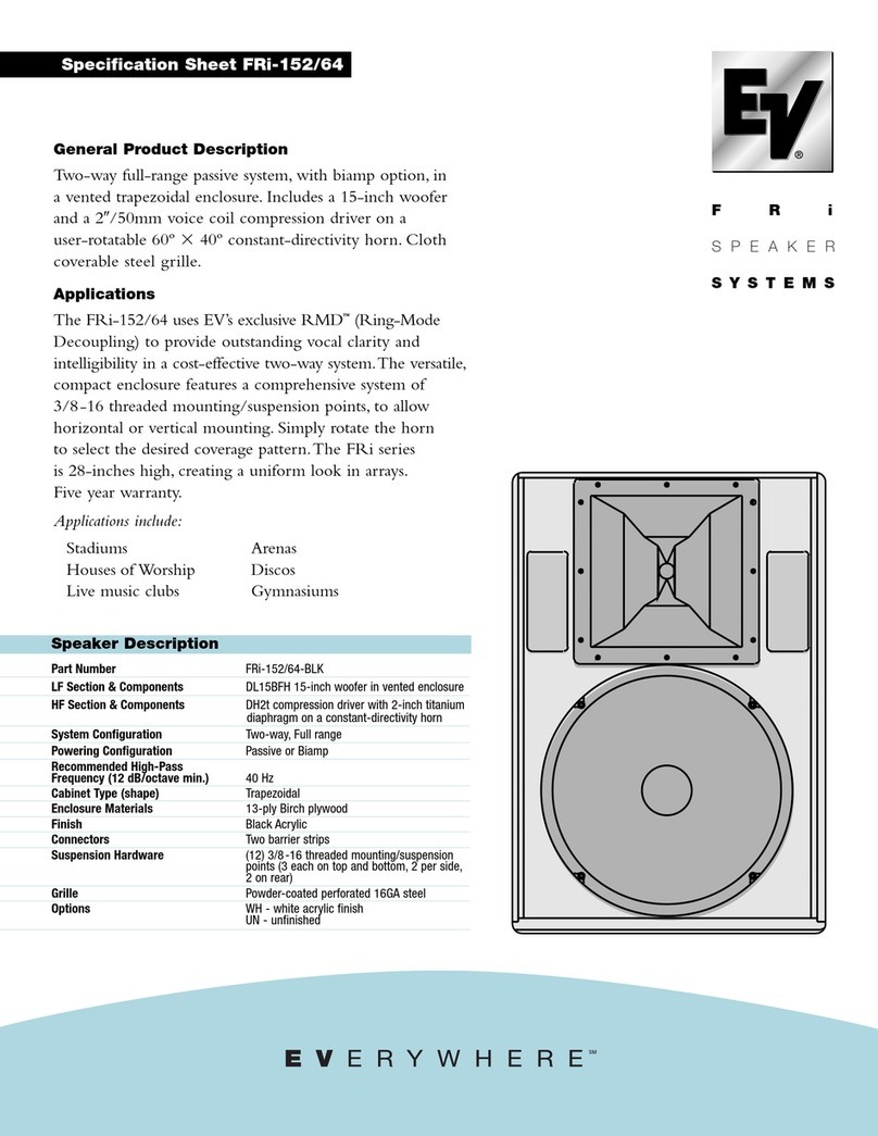 Electro-Voice FRI-152/64 User manual Electro-Voice FRI-152/64 User manual