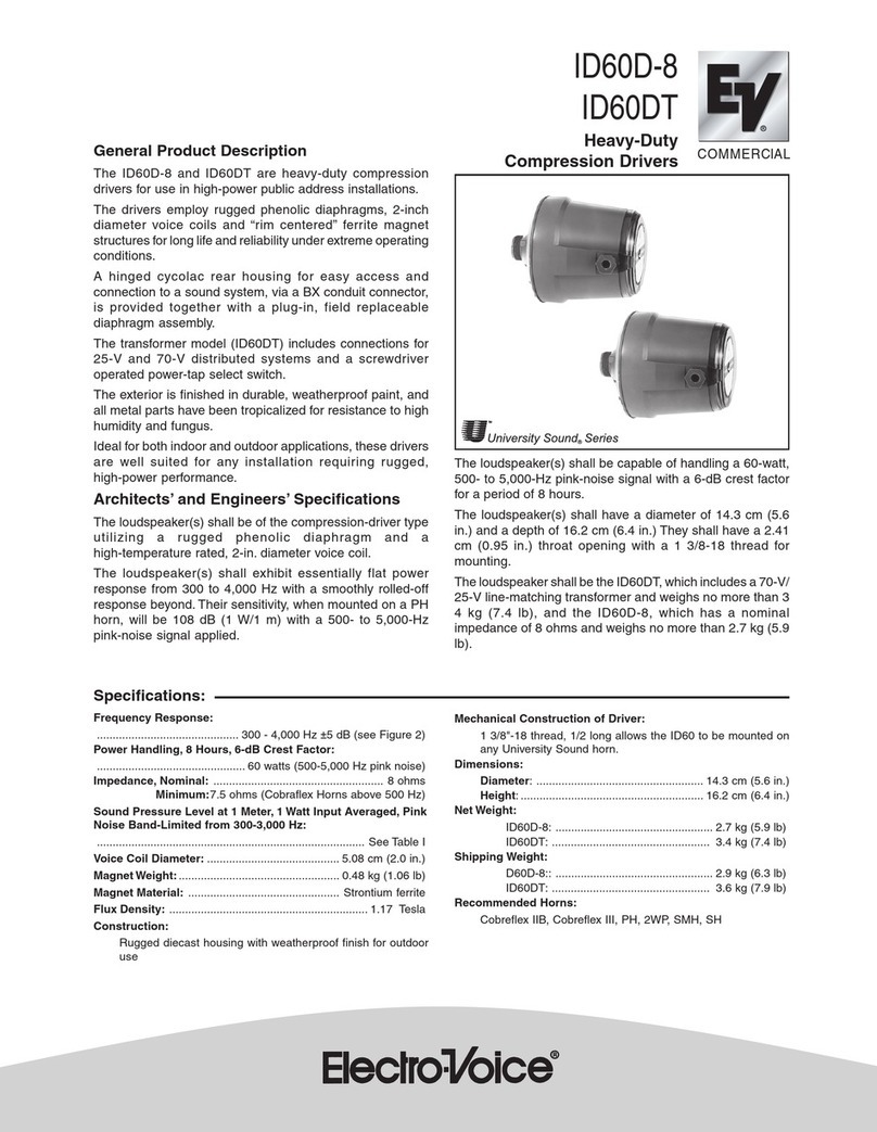 Electro-Voice ID60D-8 Specifications