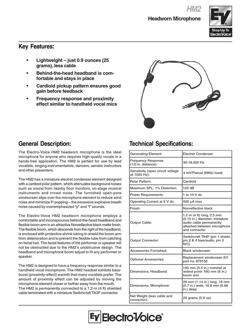 Electro-Voice HM2 Technical specifications