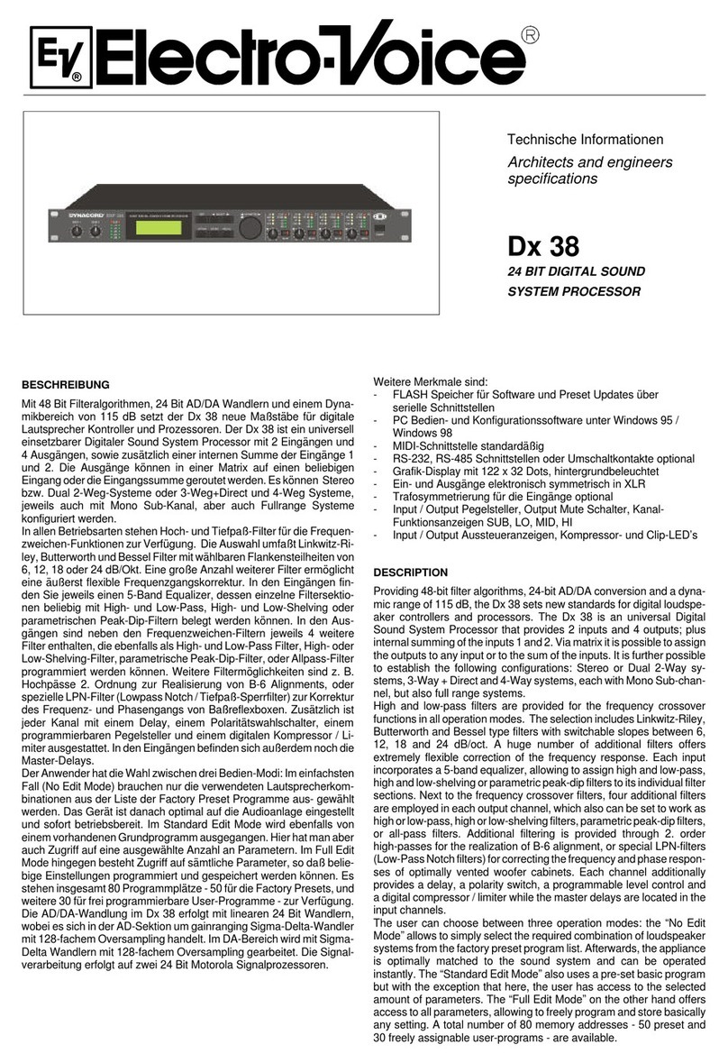 Electro-Voice Dx38 Technical specifications Electro-Voice Dx38 Technical specifications