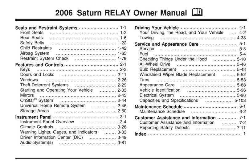 Saturn 2006 Relay User manual
