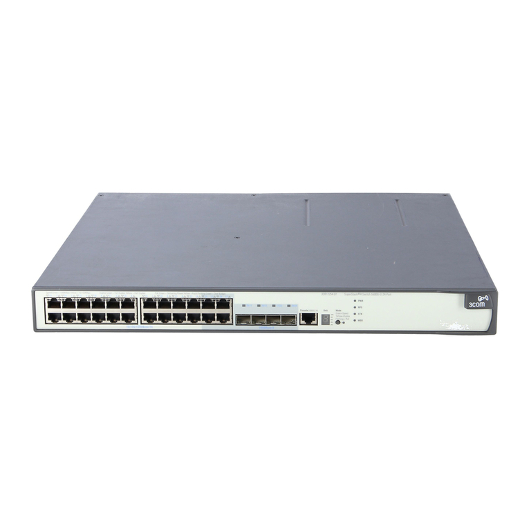 3Com Switch 5500G-EI PWR 48-Port Operating manual