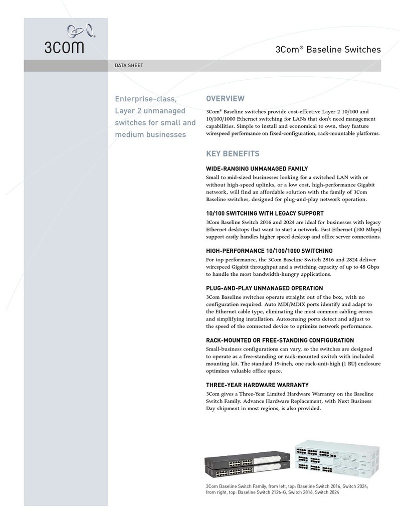 3Com Baseline 2016 User manual