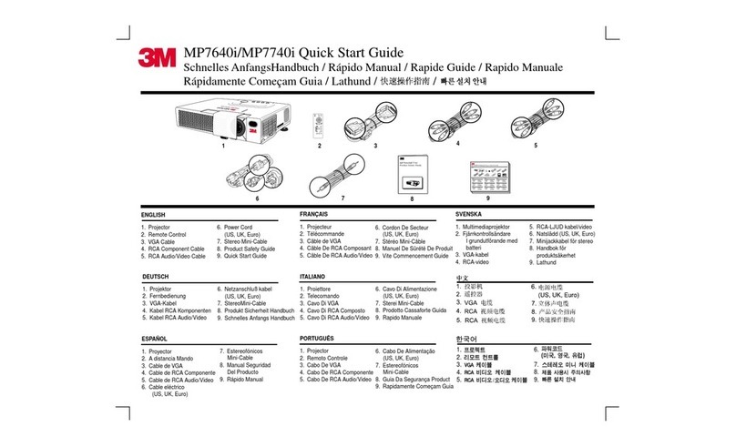 3M MP7740I Operating manual