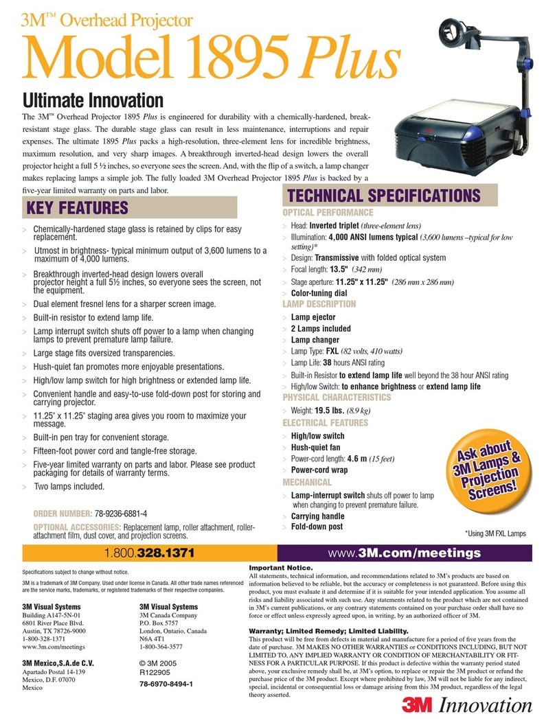 3M 1895 Plus User manual
