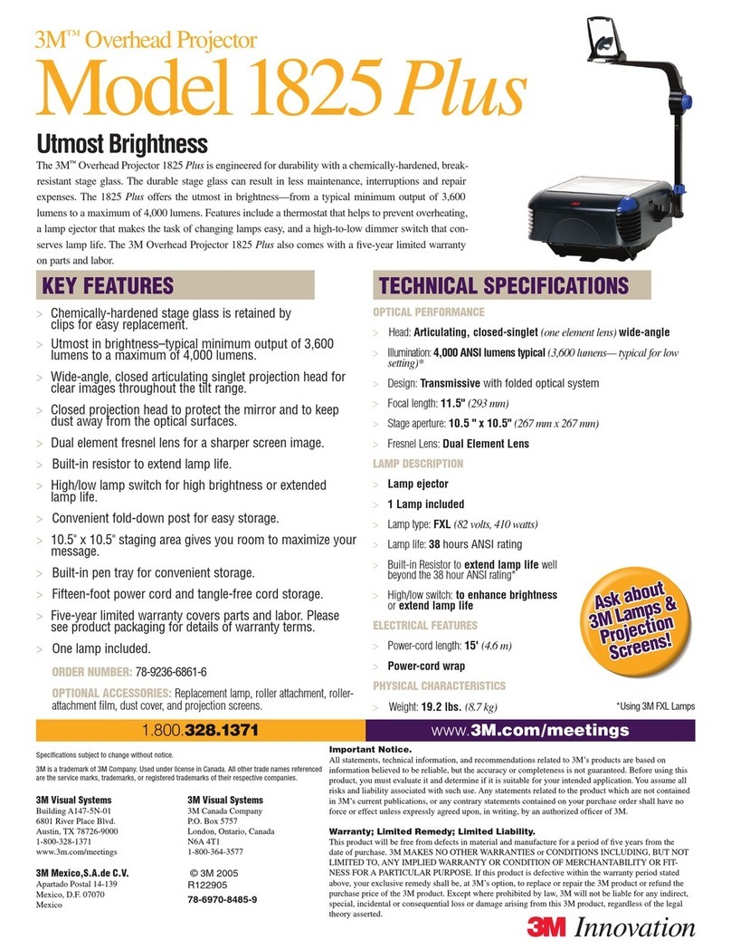 3M 1825 Plus User manual