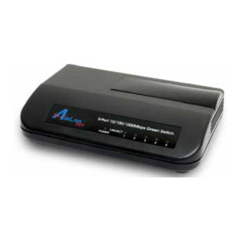 Airlink101 AGSW502 User manual