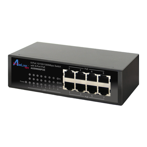 Airlink101 AGSW808POE User manual
