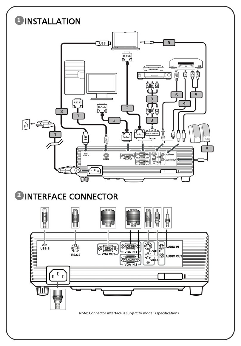 Acer X1110A Series User manual