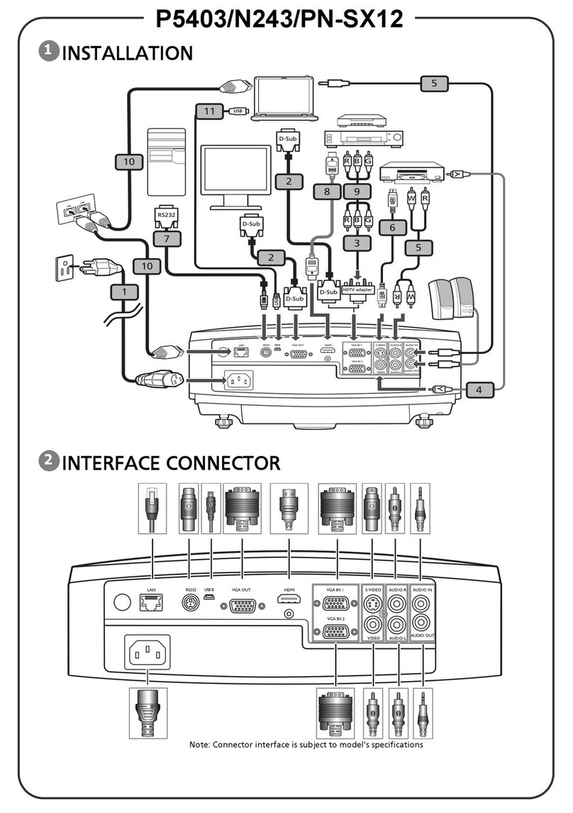 Acer S5201M Series User manual Acer S5201M Series User manual