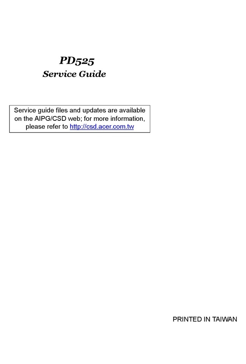 Acer PD525 Series User manual Acer PD525 Series User manual