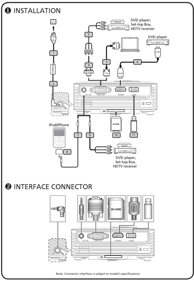 Acer K11 Series User manual