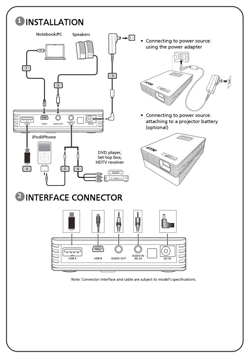 Acer C112 Series User manual