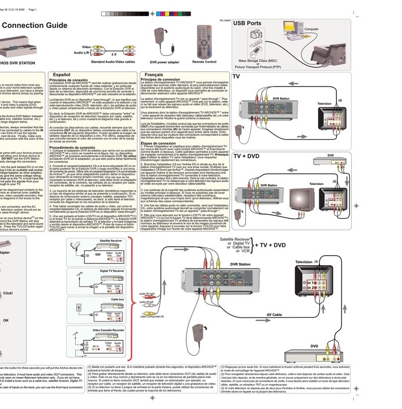 Archos 501429 Connection guide
