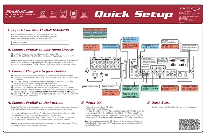Escient FireBall DVDM-100 Specification sheet