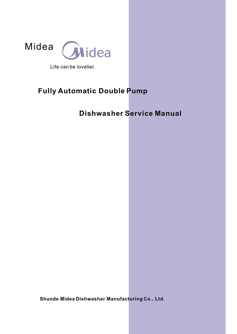 Midea CD400 Service manual