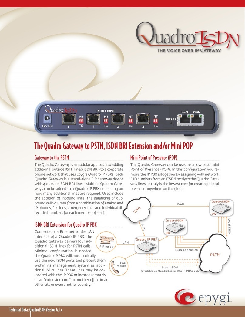 Epygi Quadro ISDN User manual