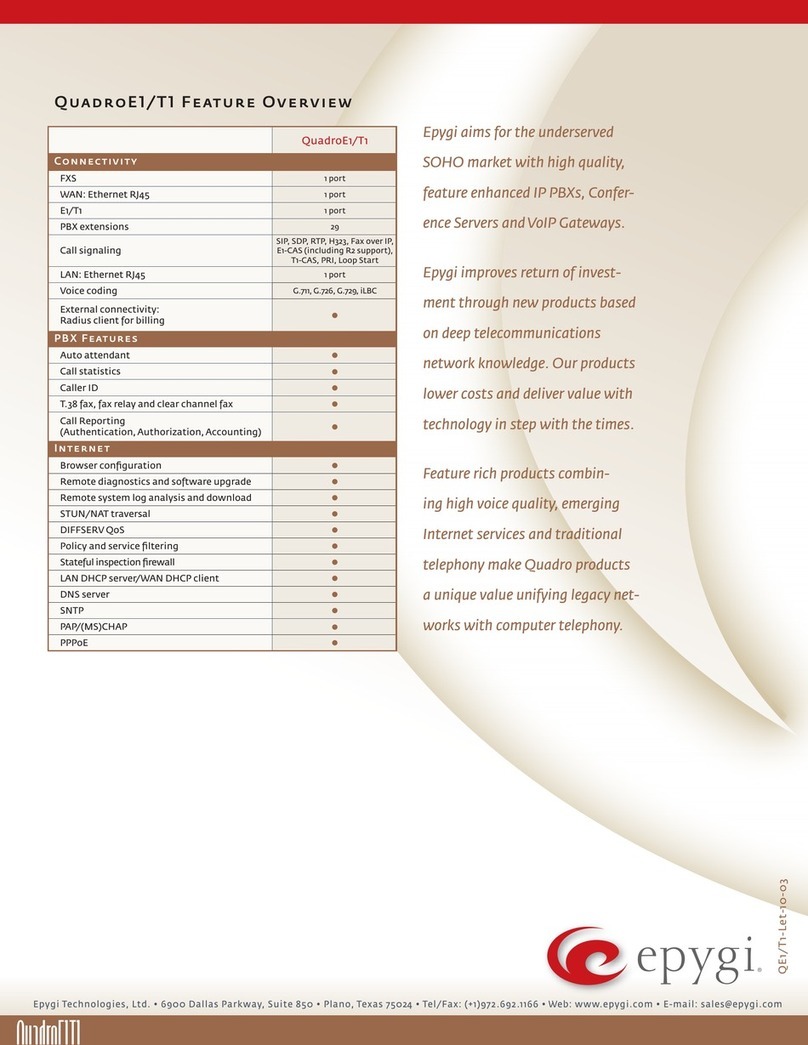 Epygi QUADRO E1 Specifications