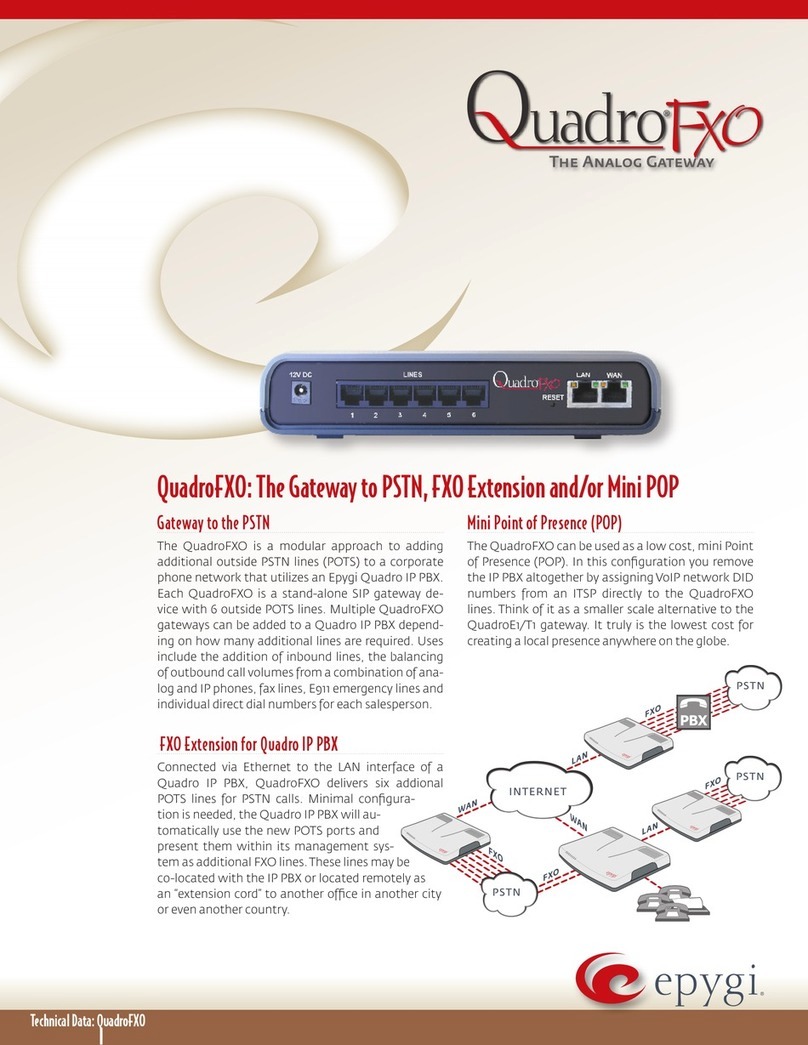 Epygi QUADRO FXO Specifications