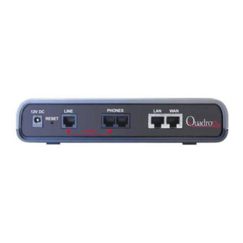 Epygi Quadro2x User manual