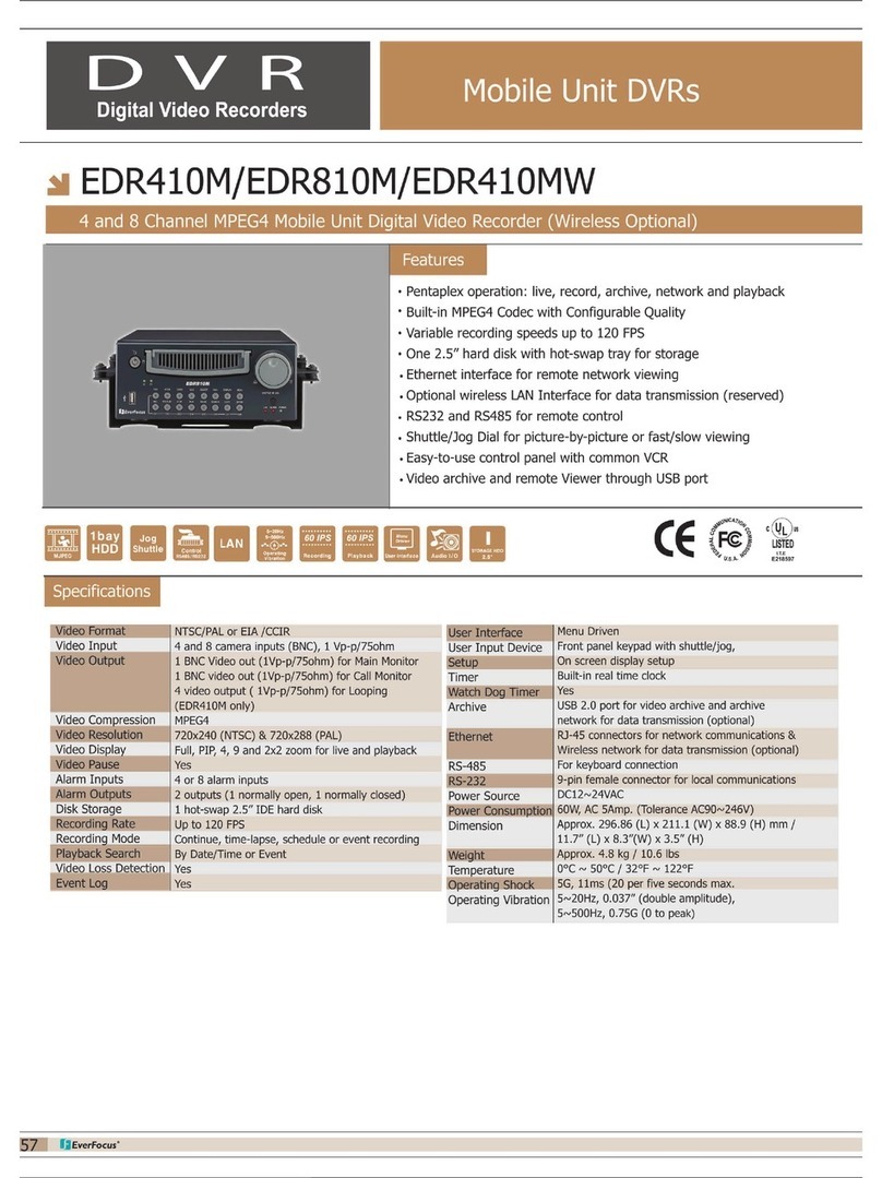 EverFocus EDR410M User manual EverFocus EDR410M User manual