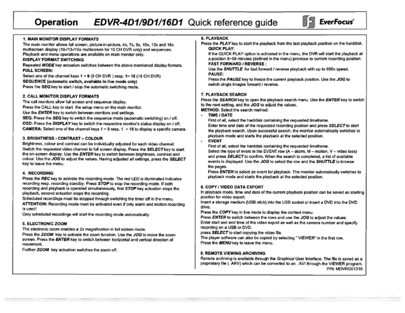 EverFocus EDVR16D1/250 User manual