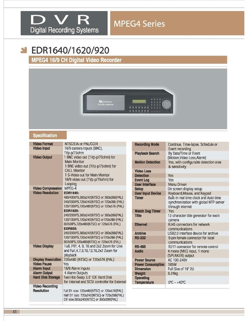 EverFocus EDR1620 Specifications