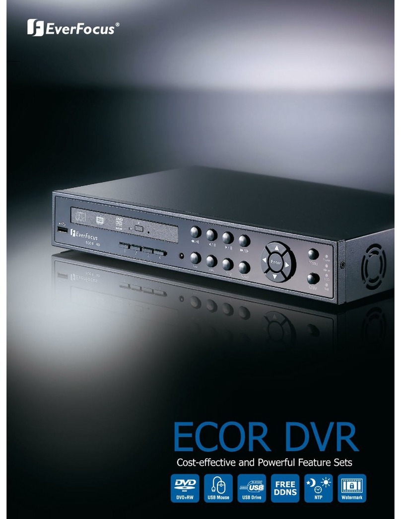 EverFocus ECOR4D User manual EverFocus ECOR4D User manual