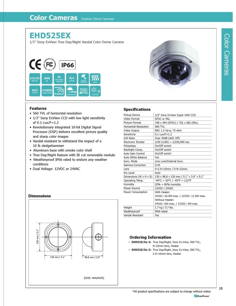 EverFocus EHD525/EX-2 User manual