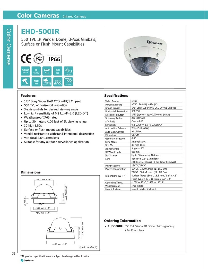 EverFocus EHD500IR User manual