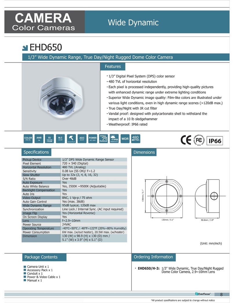 EverFocus EHD650 User manual