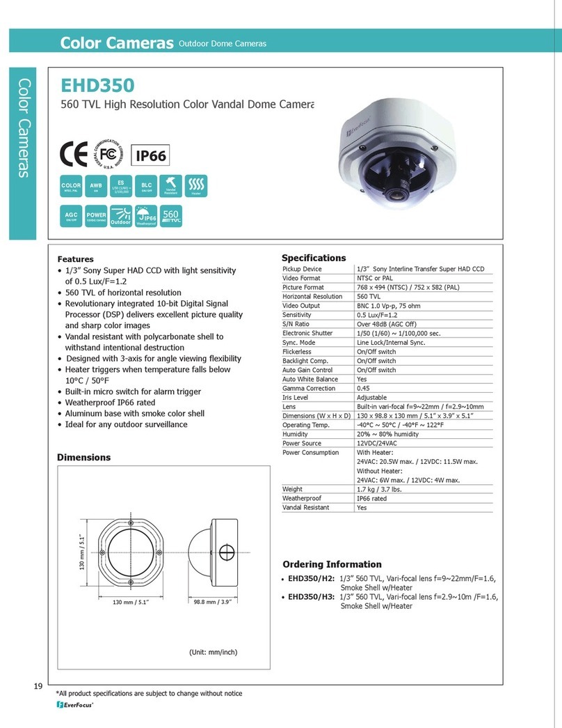 EverFocus EHD350/H-2 User manual EverFocus EHD350/H-2 User manual