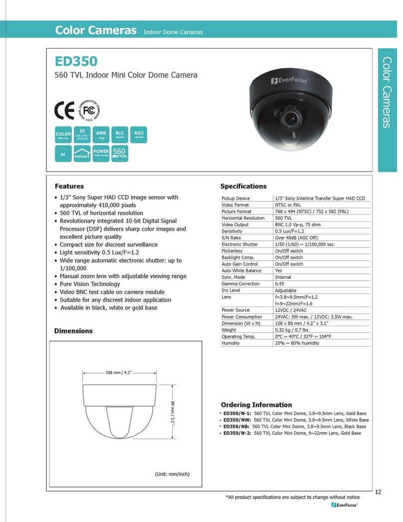 EverFocus ED350 User manual
