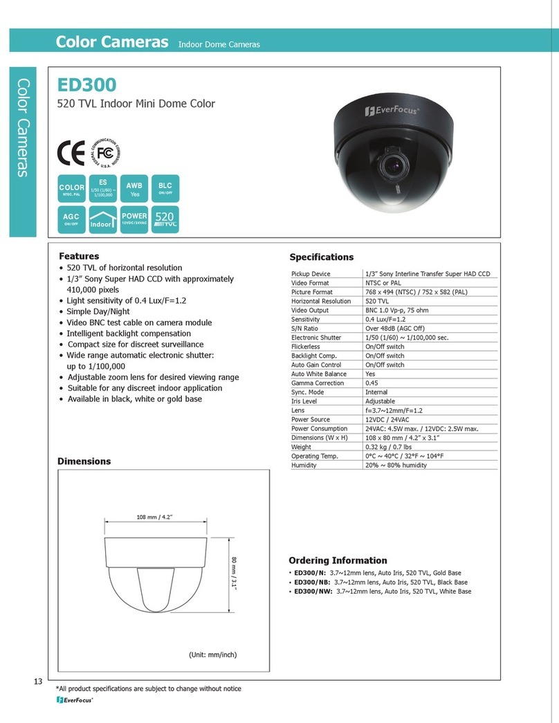 EverFocus ED300 Series User manual