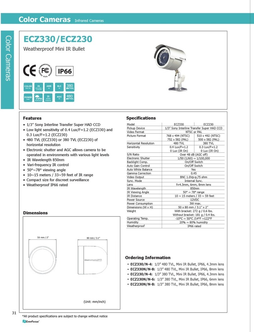 EverFocus ECZ230/N-4 User manual EverFocus ECZ230/N-4 User manual