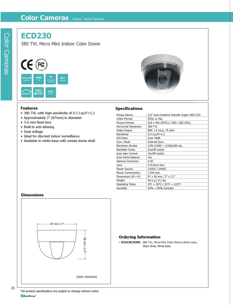 EverFocus ECD230/N3W User manual