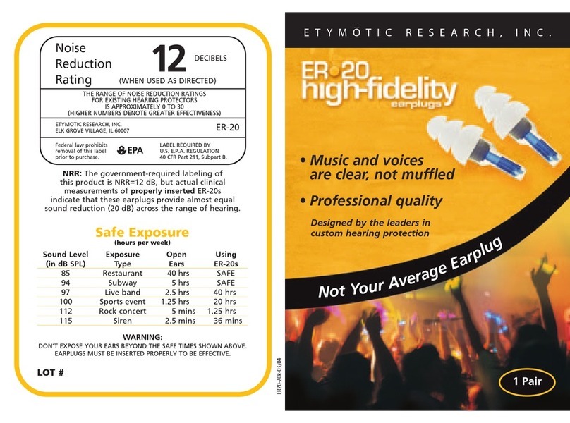 Etymotic Research ER-20 user guide