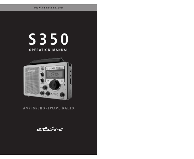 Eton S350 User manual