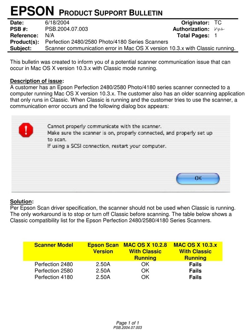 Epson 2480 - Perfection Photo Dimensions