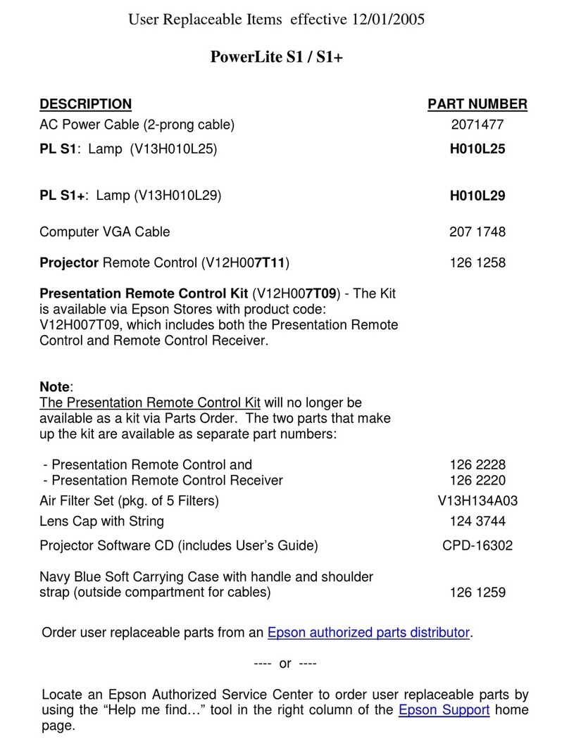 Epson PowerLite S1 User manual