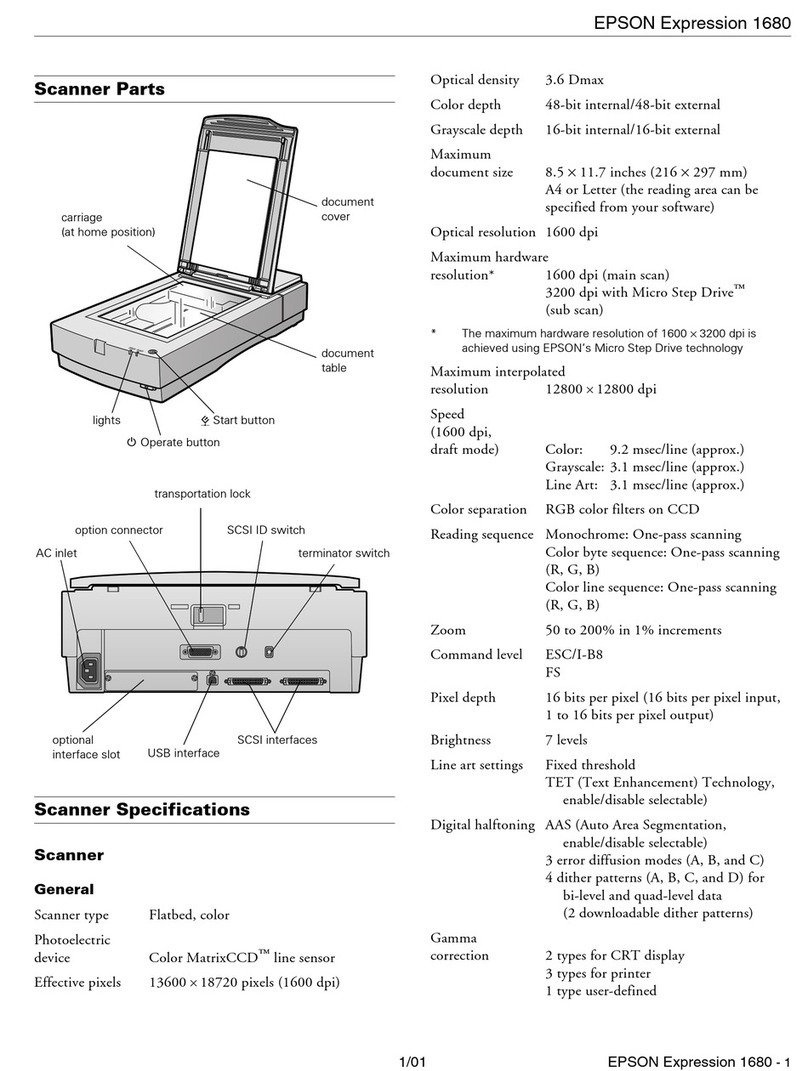 Epson 1680 - Expression Special Edition User manual