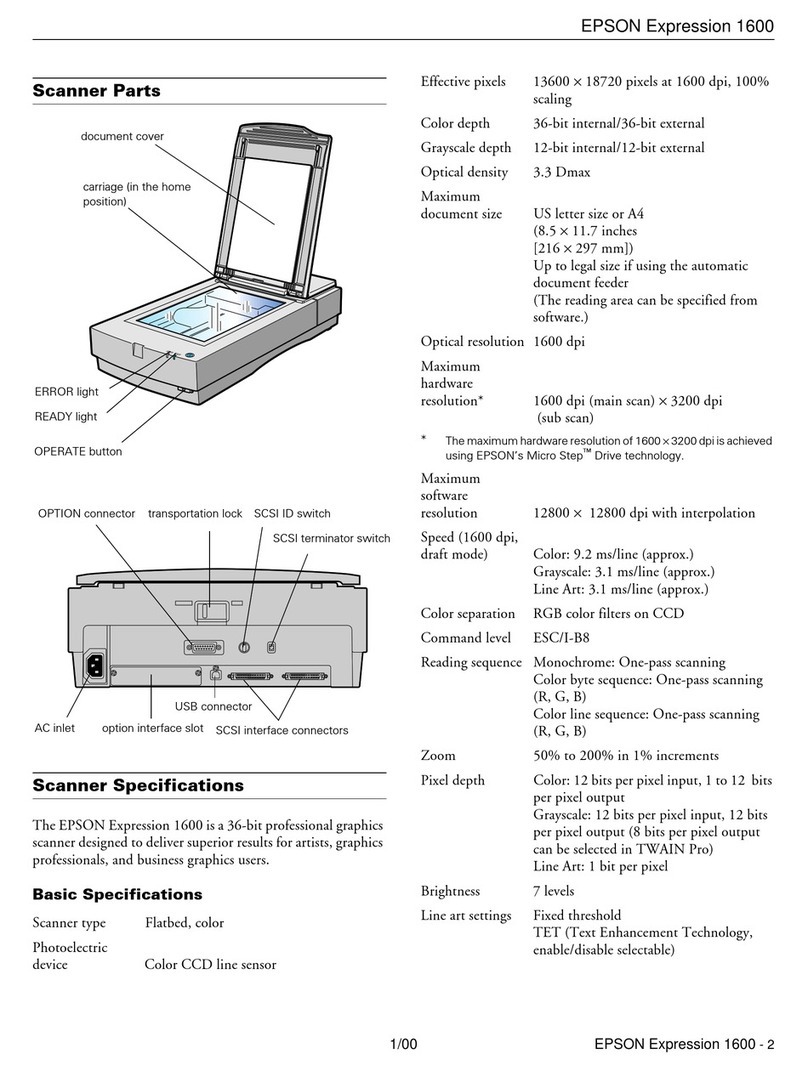 Epson Expression  1600 User manual