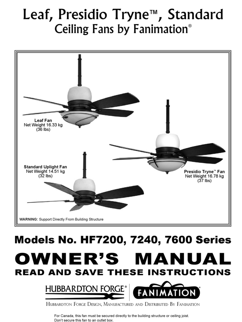 Fanimation HF7200 Series User manual