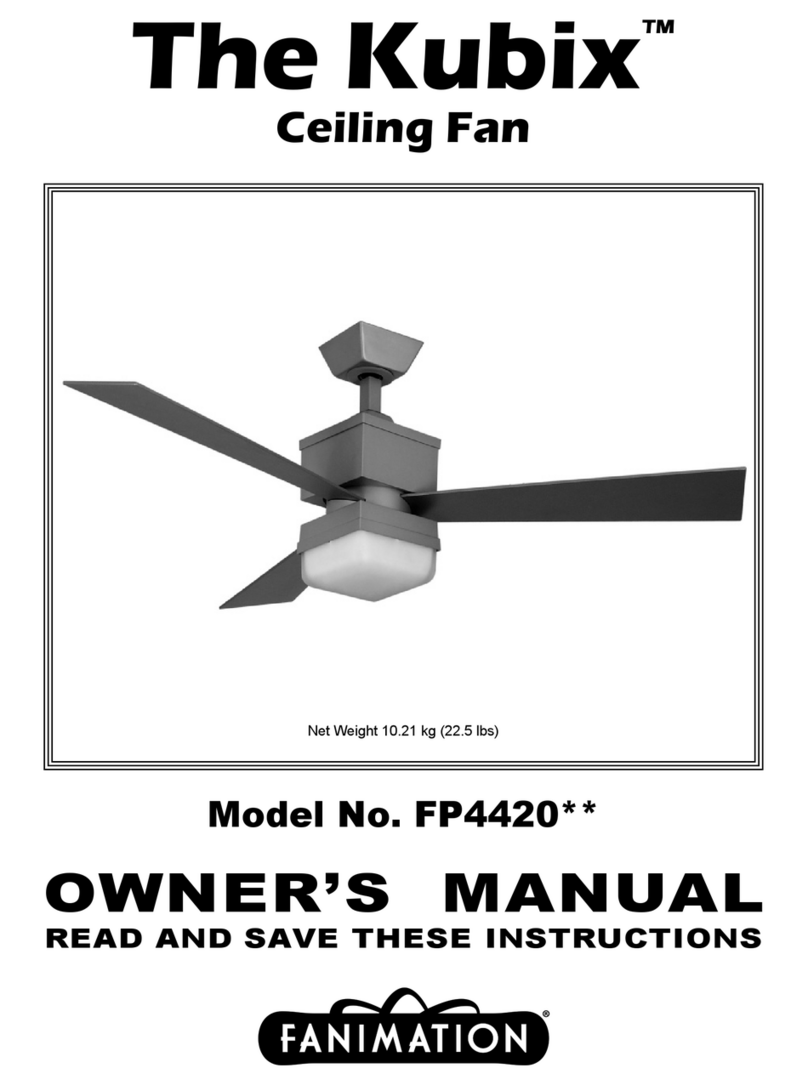 Fanimation Kubix FP4420 Series User manual